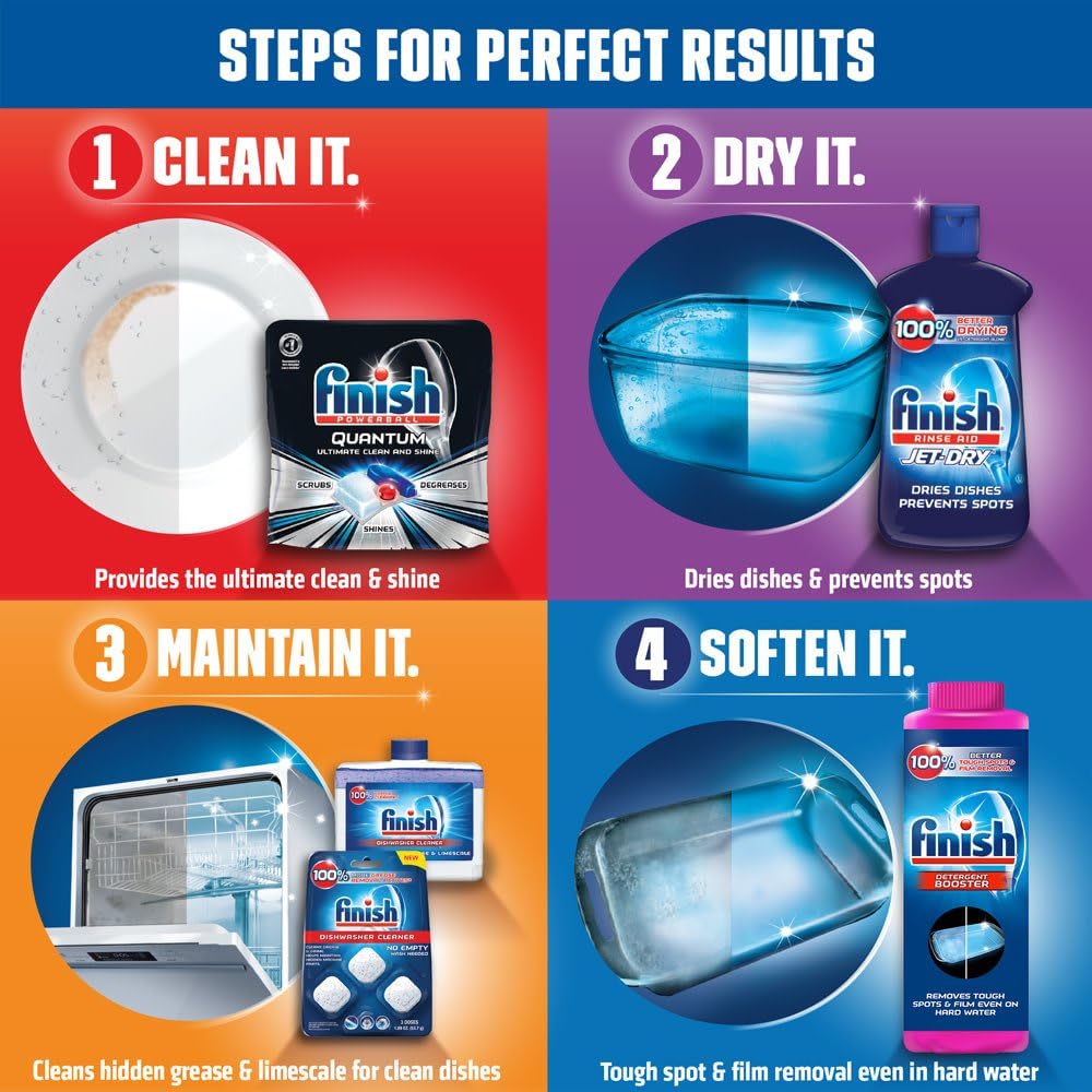 Finish - Max in 1-43ct - Dishwasher Detergent - Powerball - Wrapper Free Dishwashing Tablets - Dish Tabs - Packaging May Vary