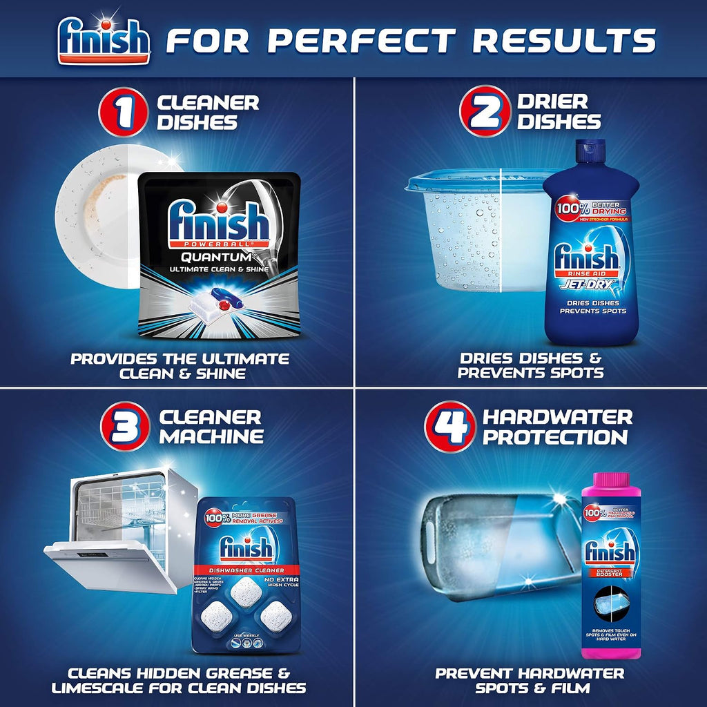 Finish - Max in 1-43ct - Dishwasher Detergent - Powerball - Wrapper Free Dishwashing Tablets - Dish Tabs - Packaging May Vary